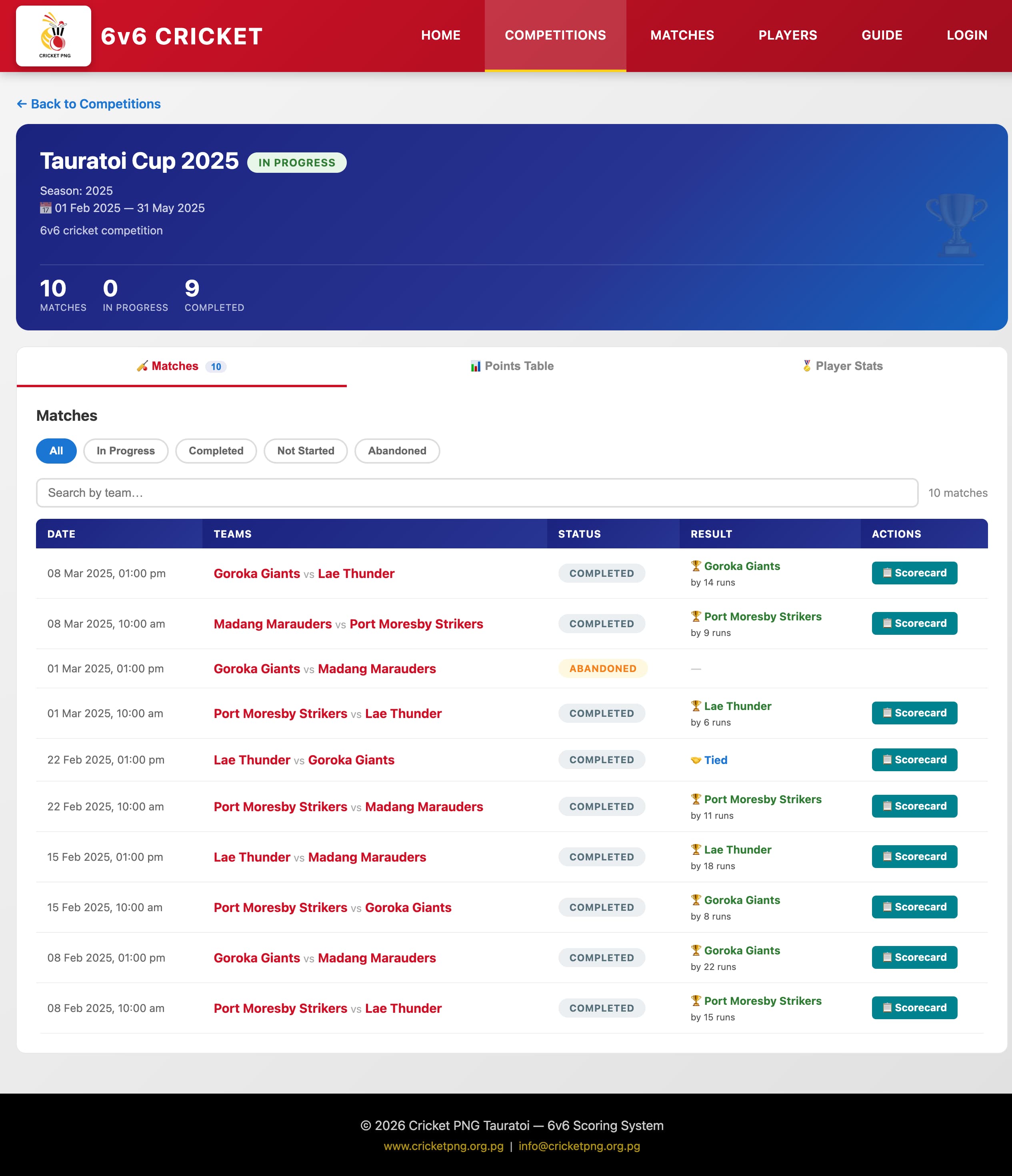 Competition detail showing matches tab